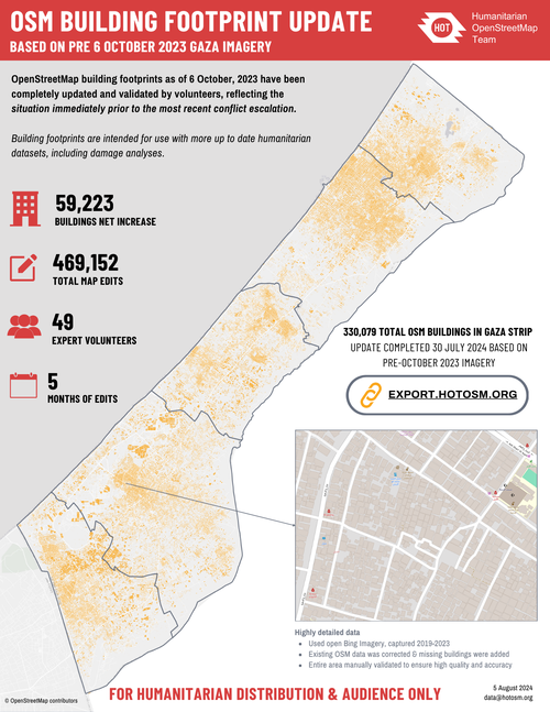 Gaza-Update-Announcement-Aug-2024.png