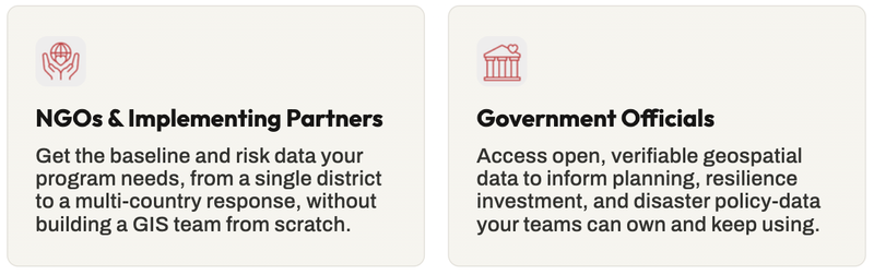 Options to Collaborate