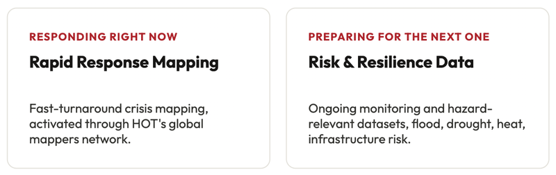 Rapid Response, Risk & Resilience Data.