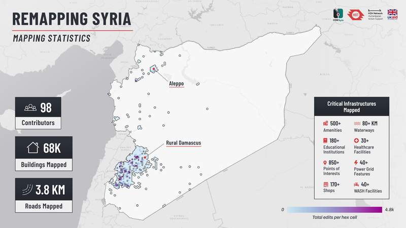 ReMapping Syria Mapping Statistics. Map visualization: Claudio de los Reyes / Humanitarian OpenStreetMap Team. Layout: Tony Liong / Open Mapping Hub - Asia-Pacific