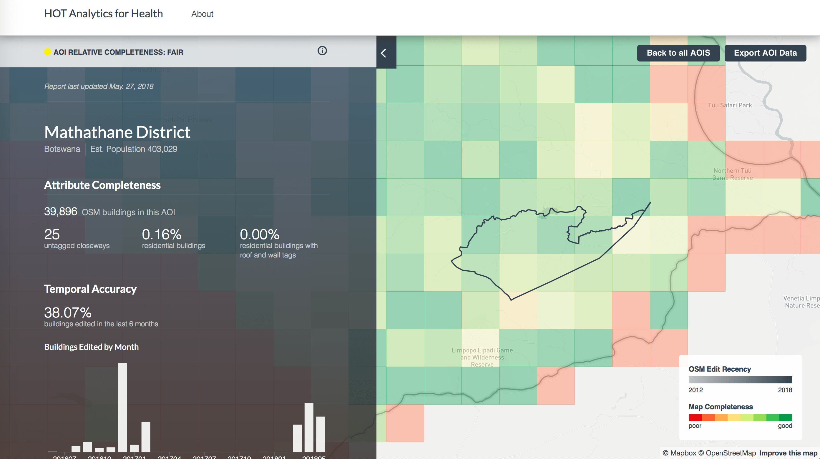 https://cdn.hotosm.org/website/OpenStreetMap+Analytics+for+Health+2018-05-28+18-41-01.png