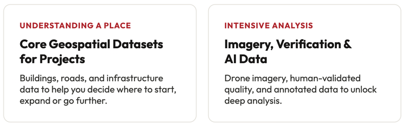 Core Geospatial datasets for projects, Imagery, Verification & AI data